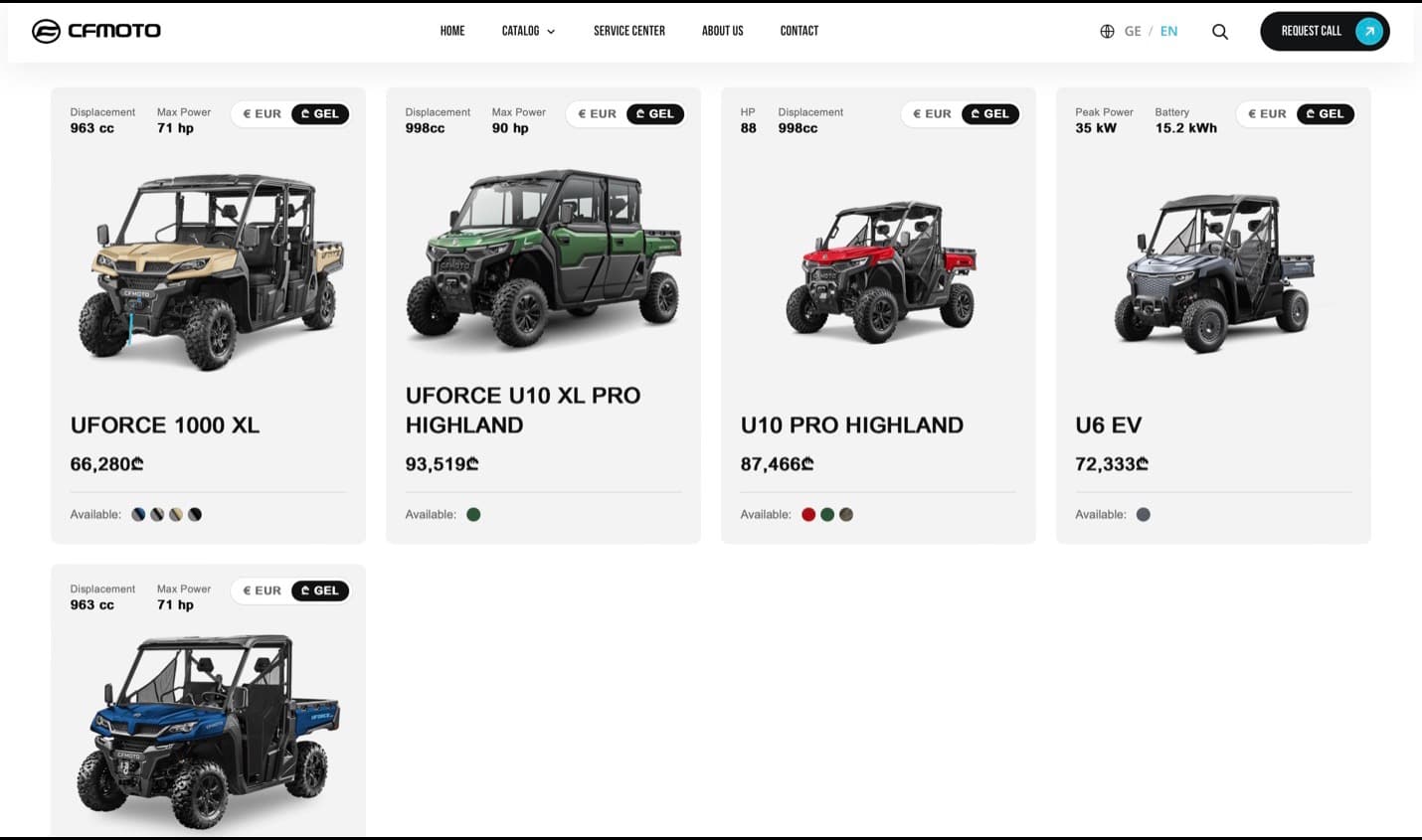 The same CFMOTO catalogue component rendered in English, with English navigation and English spec labels