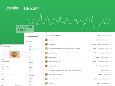 Automation dashboard linking Zapier and Bitrix24, with a live activity chart